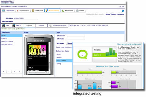 Mobile Internet Toolkit